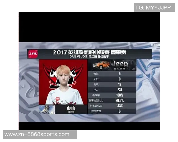 欧洲杯直播观看指南哪里可以收看精彩赛事直播和相关信息分享